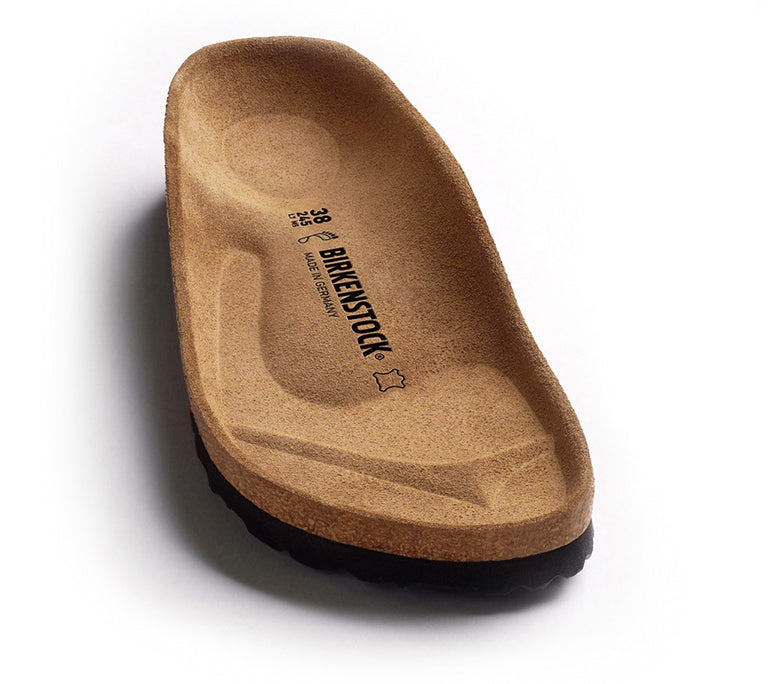 Birkenstock : la sandale devenue tendance