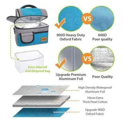 Sac Repas Isotherme Portable | Lunch Bag Étanche pour Aliments Chauds ou Froids | Sac Food de Pique-Nique & Bureau